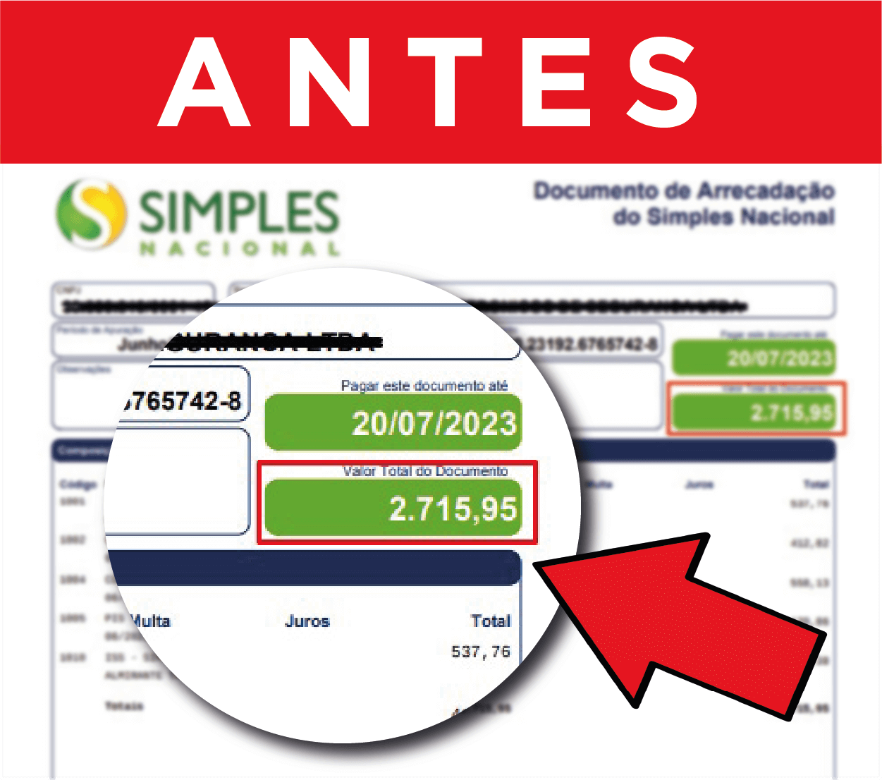 ANTES